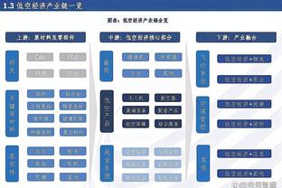 CBA历史上的今天：姚明连续4场盖帽10+历史唯一 胡雪峰砍四双数据